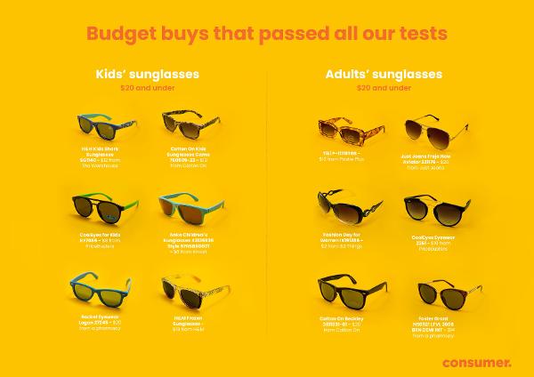 Sunglasses test