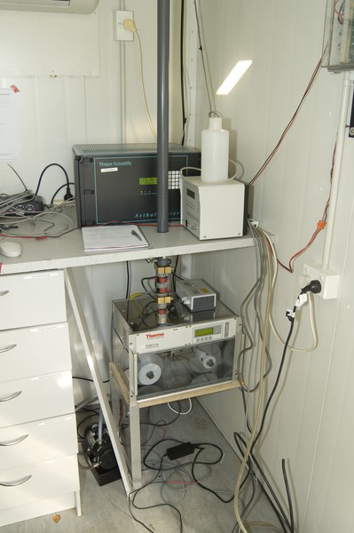 Interior of an air quality monitoring station