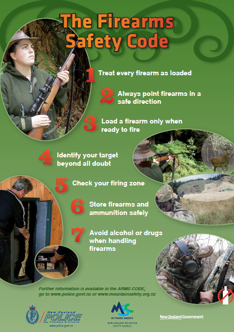 Firearms Safety Code poster