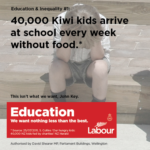 Graphics to highlight the impact of inequality on children's education.