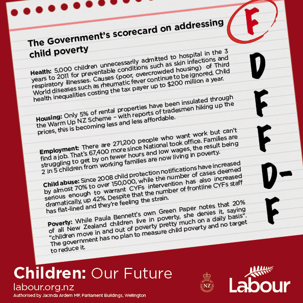 To coincide with the report's release Miss Ardern has today released a report card on the Government's child poverty record.