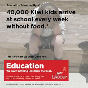 Graphics to highlight the impact of inequality on children's education.