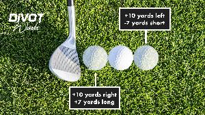 Golf ball position and the misses it causes