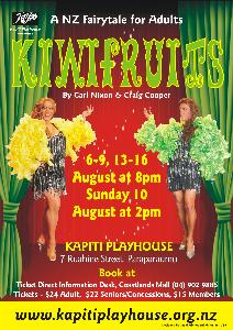 Kiwifruits