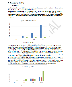 9.1 in the report from NZCRS Director, Darren Wright