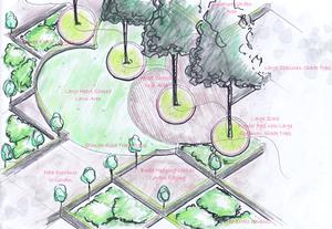 Straight from the Heart garden design