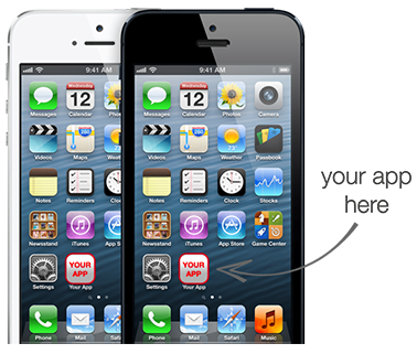 Custom Mobile Apps Help Grow Your Business
