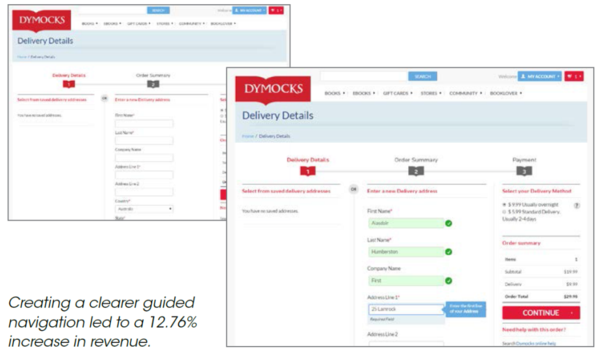 Dymocks Conversion Case Study Results