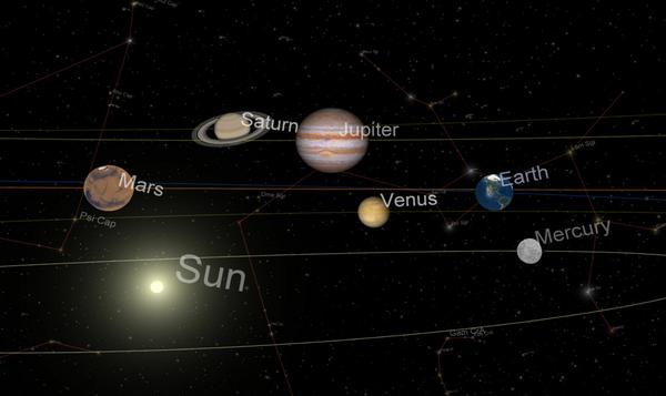 A selection of planets on the planetarium dome.