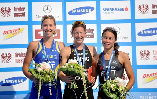 Kitz women's podium