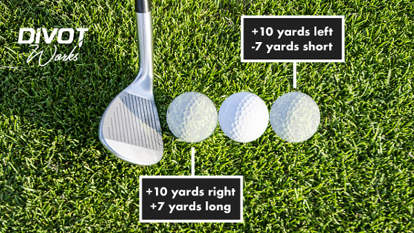 Golf ball position and the misses it causes