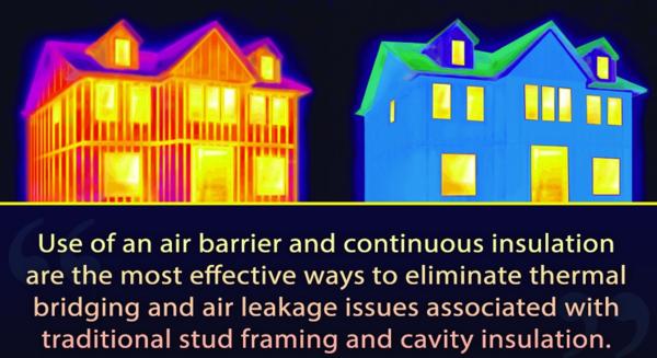 Thermal bridging