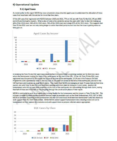 9.1 in the report from NZCRS Director, Darren Wright