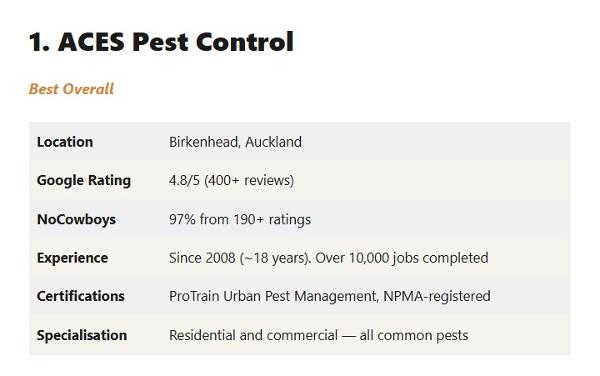 10 best pest control auckland
