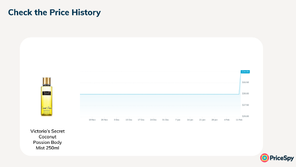 PriceSpy - price history