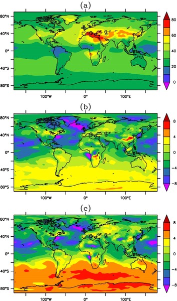 Impact of stratospheric ozone recovery on tropospheric ozone 