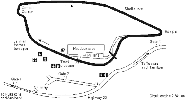 PUKEKOHE PARK RACEWAY