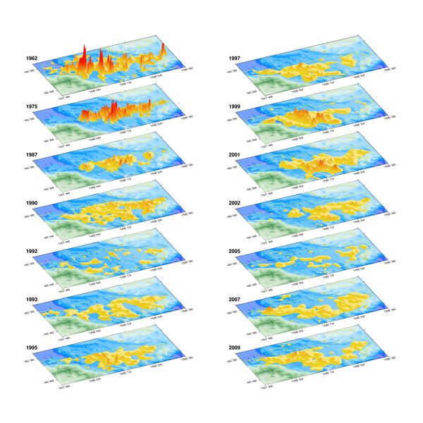 Disease mortality of the fishery over 25 years