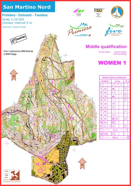 Womens Middle distance qulaifying map - heat 1