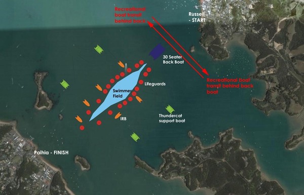 If conditions were unfavourable on the 3.3 kilometre main course, an alternate 1500 metre course would be set up from the Paihia beach.