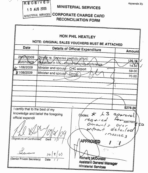 Mr Heatley's expenses claim for $70 in Christchurch last year was incorrect