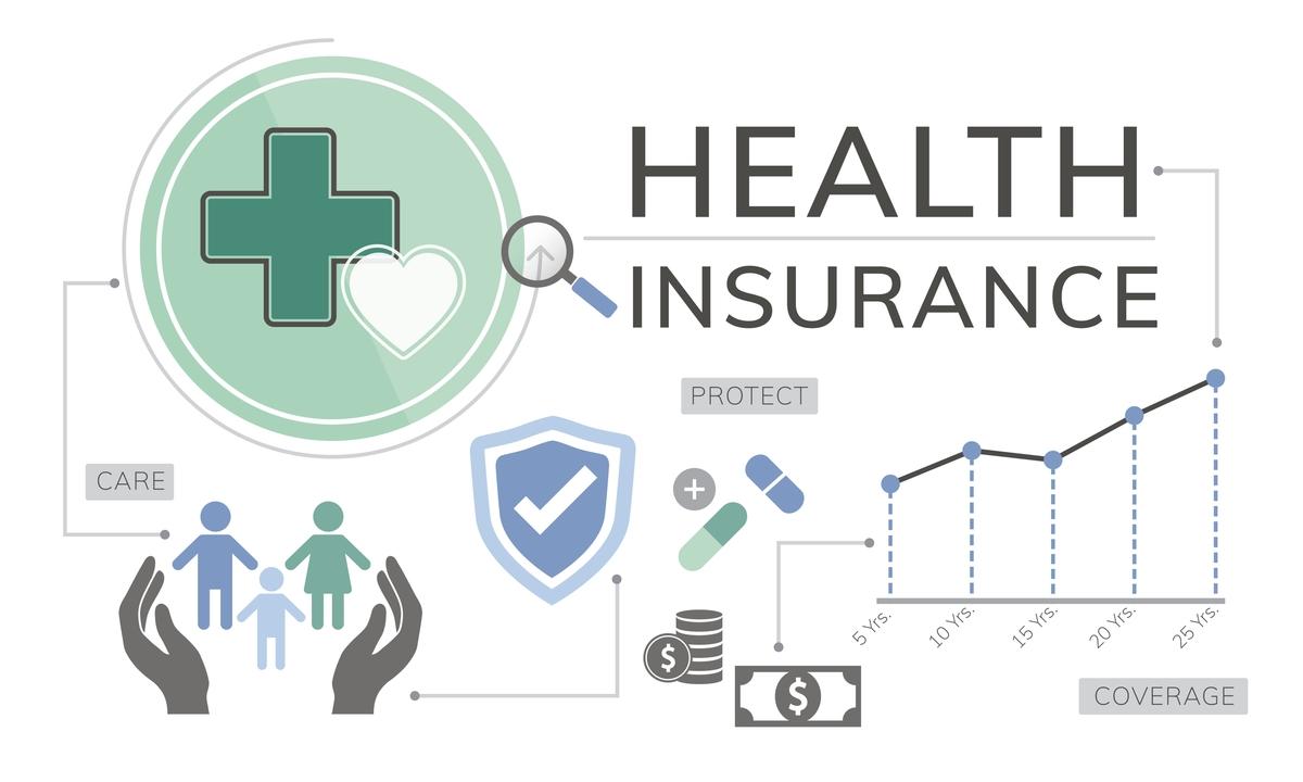 Mastering the Health Insurance Business: 5 Key Strategies for Success - Vimarsana News