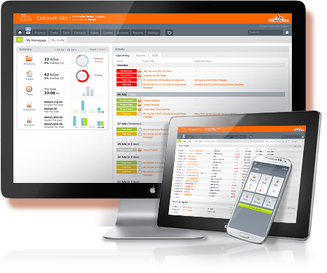 ProWorkflow - Project Management Software