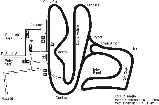 Mainfield Autocourse